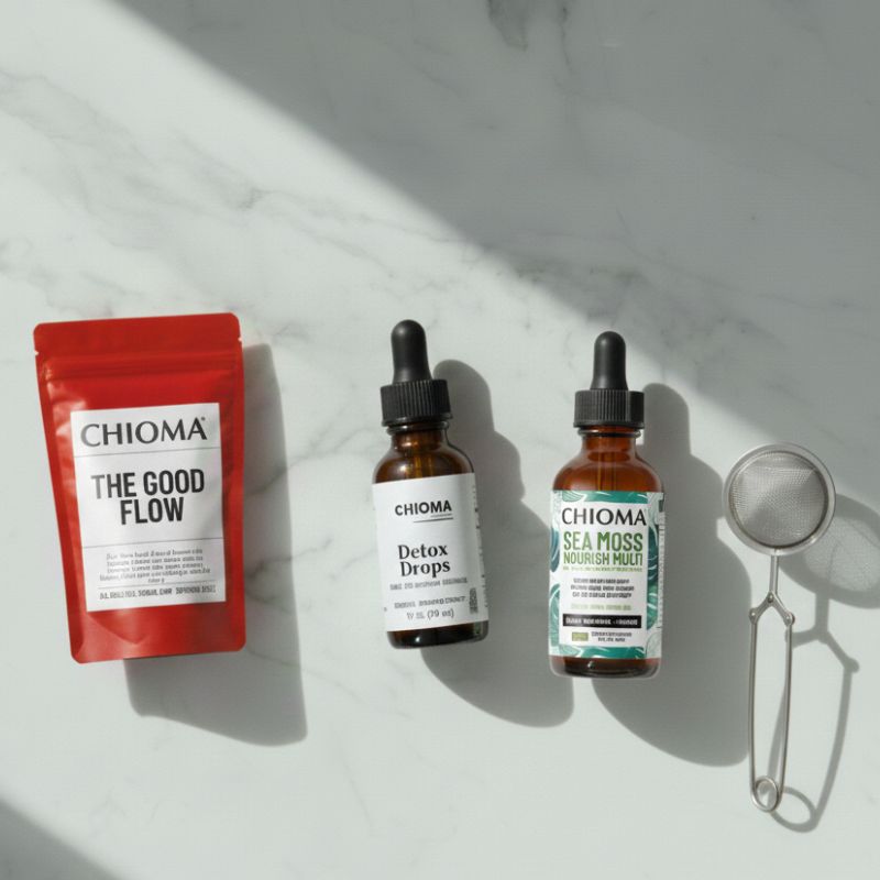 The Good Flow Kit - Blood Vessel & Circulation Support